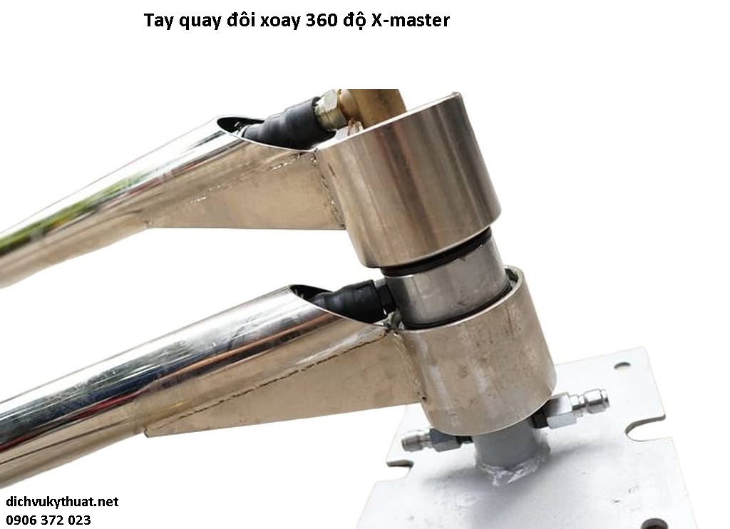 Tay quay đôi xoay 360 độ X-master 